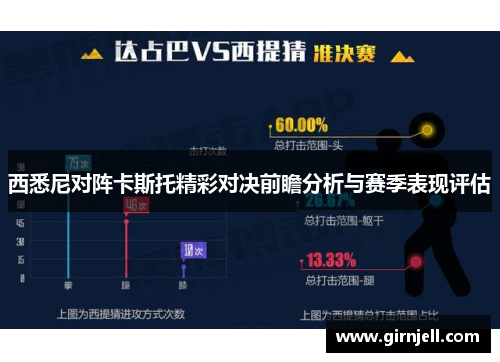 西悉尼对阵卡斯托精彩对决前瞻分析与赛季表现评估